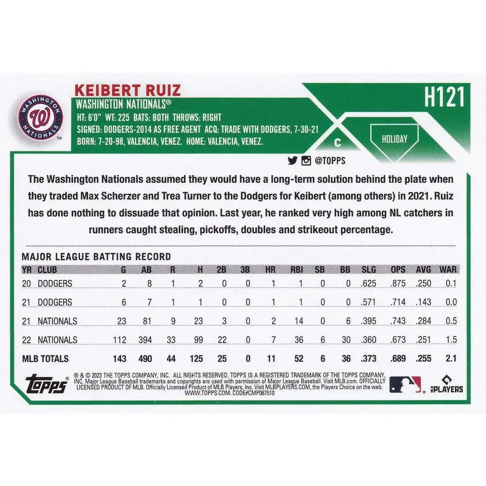 2023 Topps Holiday Keibert Ruiz H121 Washington Nationals